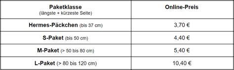 hermes versand 31 5 kg|Hermes preisliste.